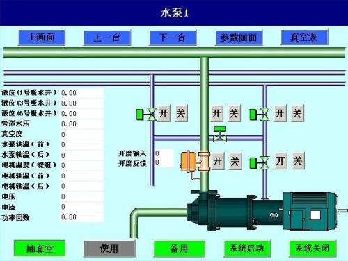 青岛市南区水泵自动控制系统八号